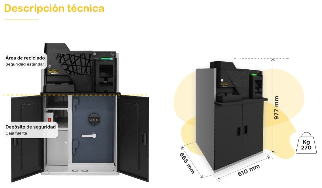 Descripción Técnica Cashlogy Safe